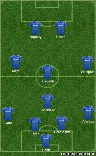Chelsea Formation 2013