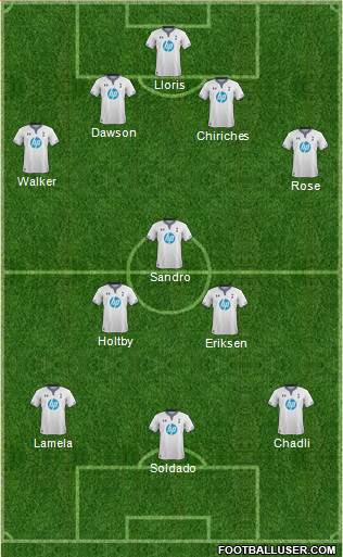 Tottenham Hotspur Formation 2013