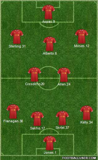 Liverpool Formation 2013