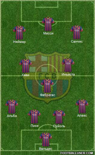 F.C. Barcelona Formation 2013
