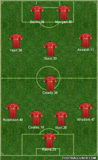 Liverpool Formation 2013