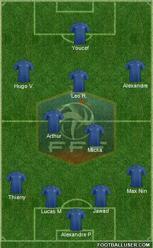 France Formation 2013