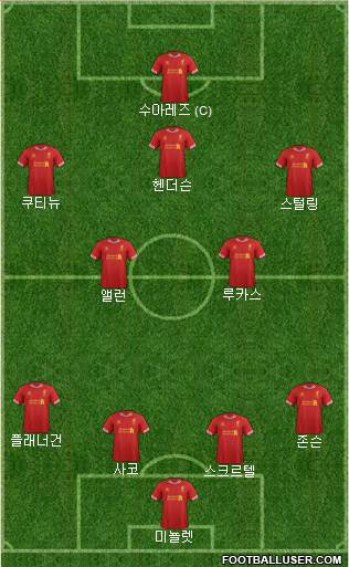Liverpool Formation 2013