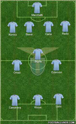 S.S. Lazio Formation 2013