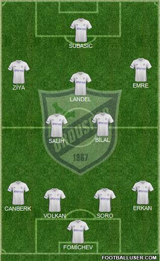 Orduspor Formation 2013