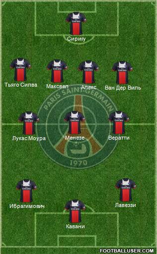 Paris Saint-Germain Formation 2013