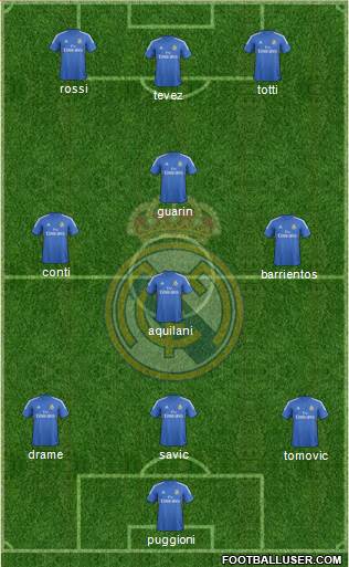 R. Madrid Castilla Formation 2013