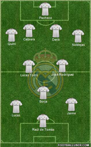 Real Madrid C.F. Formation 2013