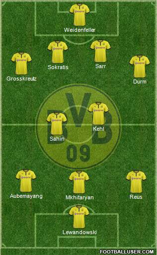 Borussia Dortmund Formation 2013