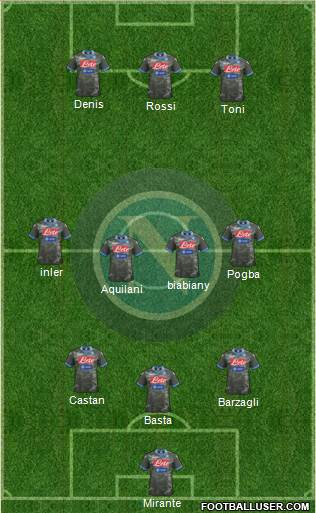 Napoli Formation 2013