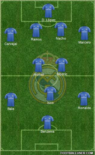 Real Madrid C.F. Formation 2013