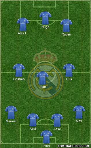 Real Madrid C.F. Formation 2013