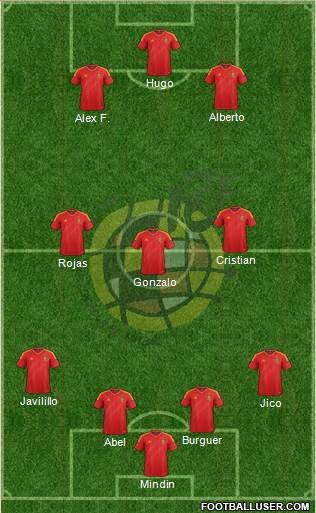 Spain Formation 2013