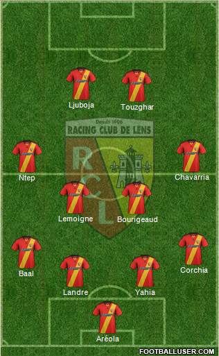 Racing Club de Lens Formation 2013