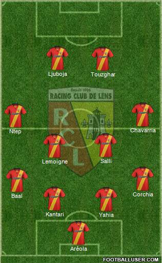 Racing Club de Lens Formation 2013