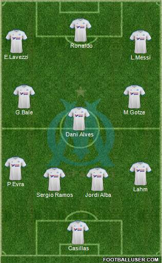 Olympique de Marseille Formation 2013