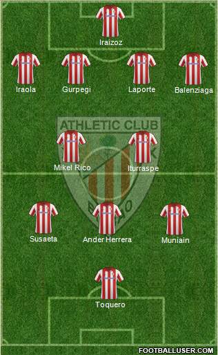 Athletic Club Formation 2013