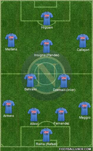 Napoli Formation 2013