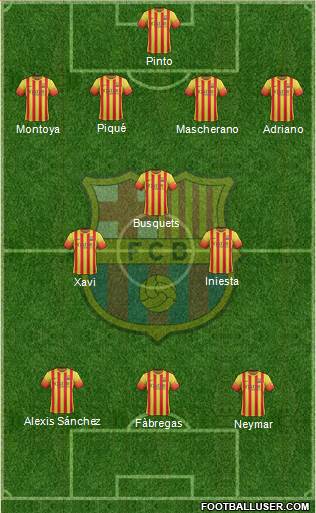 F.C. Barcelona Formation 2013
