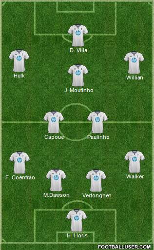 Tottenham Hotspur Formation 2013