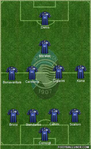 Atalanta Formation 2013