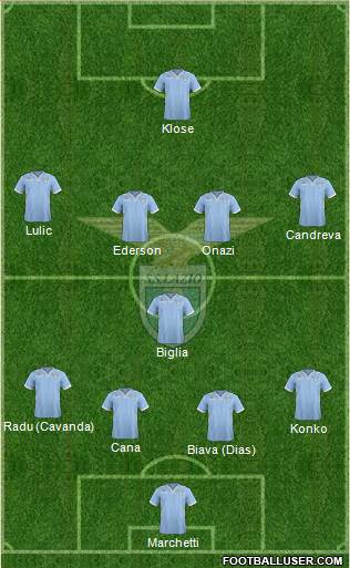 S.S. Lazio Formation 2013