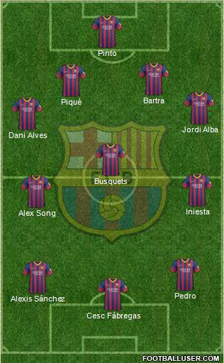 F.C. Barcelona Formation 2013