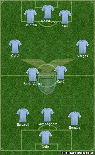 S.S. Lazio Formation 2013