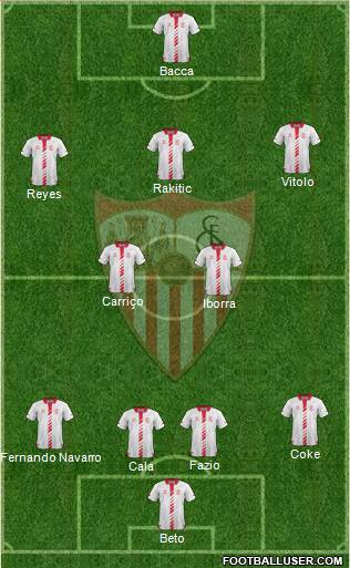 Sevilla F.C., S.A.D. Formation 2013
