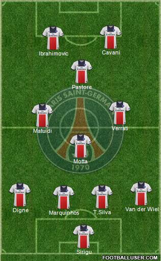 Paris Saint-Germain Formation 2013