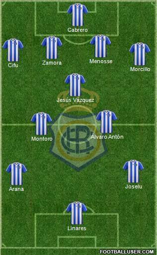 R.C. Recreativo de Huelva S.A.D. Formation 2013