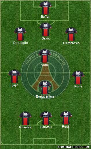 Paris Saint-Germain Formation 2013
