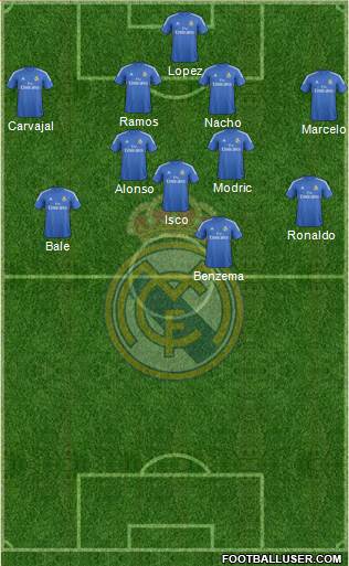 Real Madrid C.F. Formation 2013