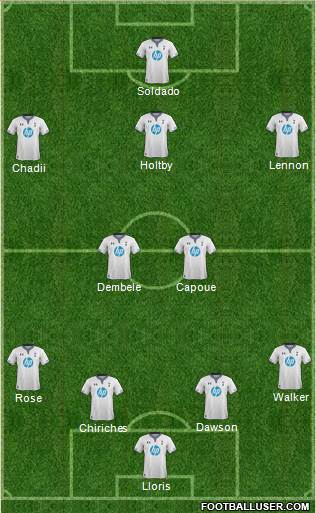 Tottenham Hotspur Formation 2013