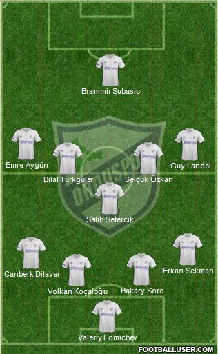 Orduspor Formation 2013
