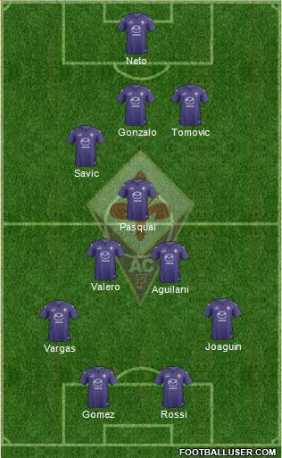 Fiorentina Formation 2013