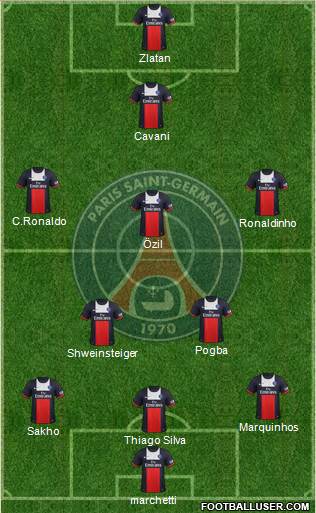 Paris Saint-Germain Formation 2013