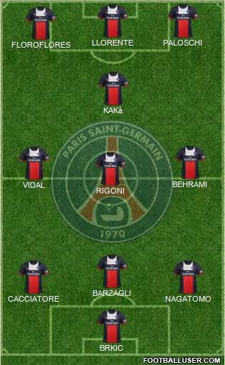 Paris Saint-Germain Formation 2013