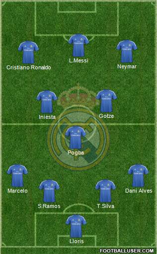 Real Madrid C.F. Formation 2013