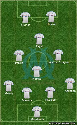 Olympique de Marseille Formation 2013
