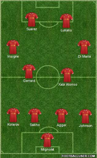 Liverpool Formation 2013