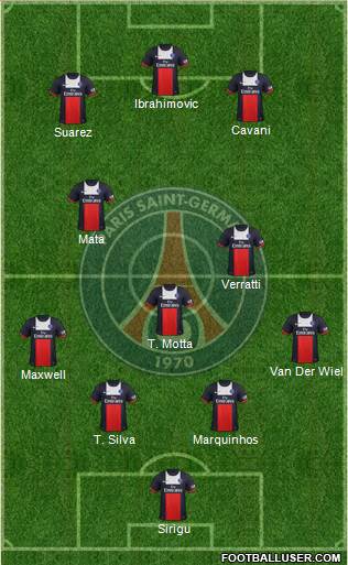 Paris Saint-Germain Formation 2013