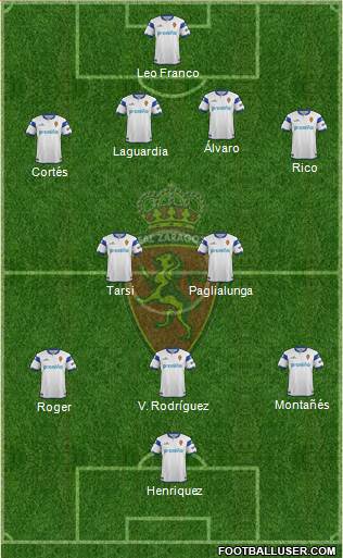 R. Zaragoza S.A.D. Formation 2013