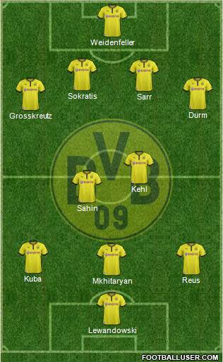 Borussia Dortmund Formation 2013