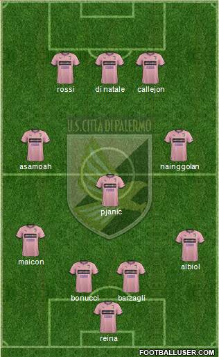 Città di Palermo Formation 2013