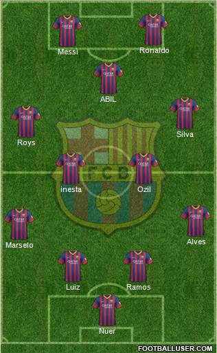 F.C. Barcelona Formation 2013