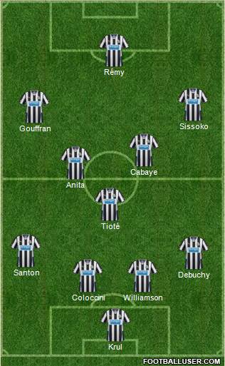 Newcastle United Formation 2013