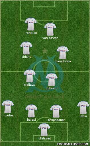 Olympique de Marseille Formation 2013