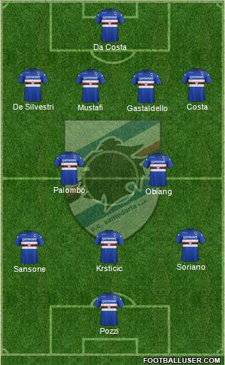 Sampdoria Formation 2013