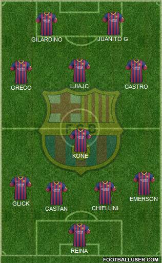 F.C. Barcelona Formation 2013